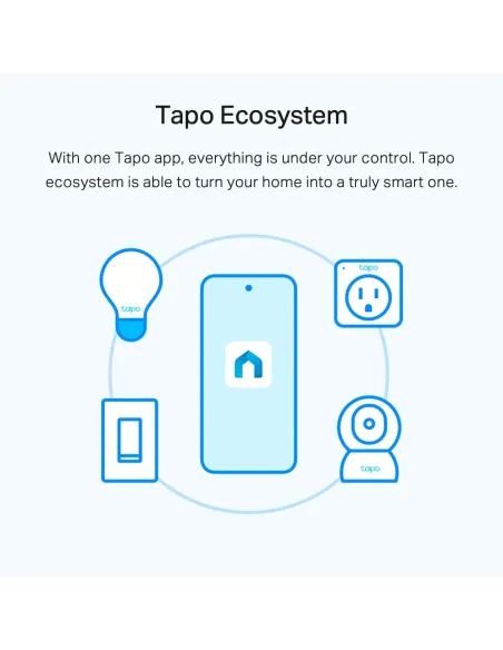 TP-Link Tapo L510E(2-PACK) iluminación inteligente Bombilla inteligente Wi-Fi