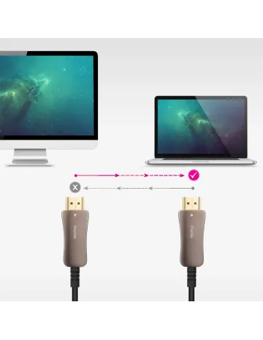 Nanocable Cable HDMI V2.1 AOC 8K@60Hz 4K@120Hz 48Gbps A M-A M, Negro, 50 m