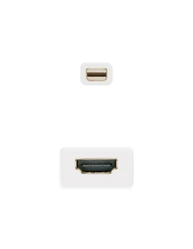 Nanocable CONVERSOR MINI DP A HDMI MINI DP M-HDMI H BLANCO 15 CM