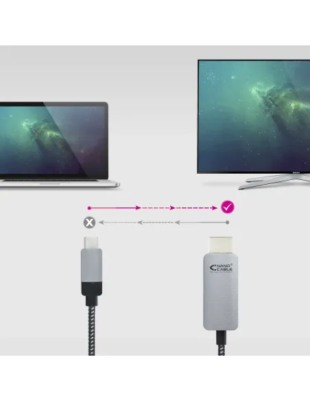 Nanocable 10.15.5103 adaptador de cable de vídeo 3 m USB Tipo C HDMI Aluminio, Negro