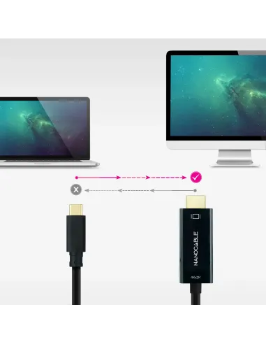 Nanocable Cable Conversor USB-C a HDMI 1.4 4K@30HZ 1.8 m, Negro