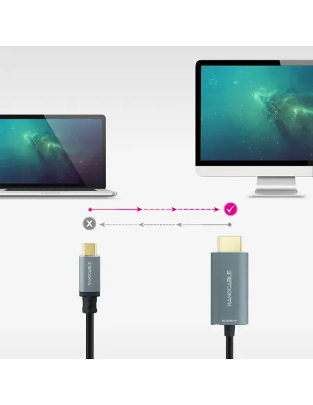 Nanocable Cable Conversor USB-C a HDMI 2.1 8K@60HZ 1.8m, Negro