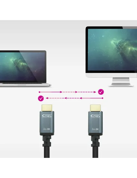 Nanocable Cable HDMI 2.1 IRIS 8K A M-A M, Negro, 10 Metros