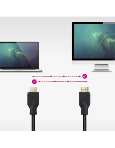 Nanocable Cable HDMI V2.1 8K@60Hz 48Gbps CCS, A M-A M, Negro, 1.5 m