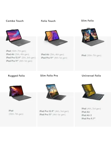 Logitech Rugged Folio