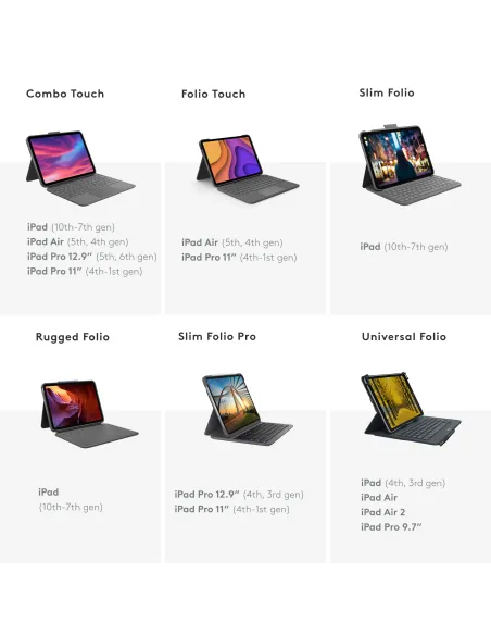 Logitech Rugged Folio