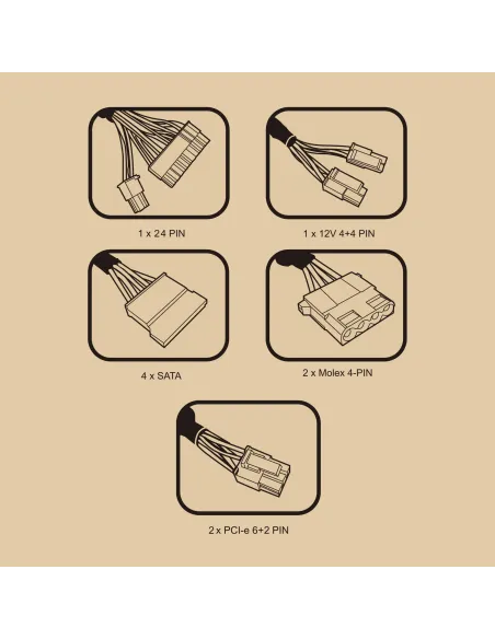 Tacens Anima APB650, Fuente Alimentación PC ATX 650W, Certificado 80Plus Bronze, 85% Eficiencia, Tecnologías SMD y DC-DC,