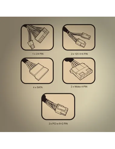 Tacens Anima APIII850, Fuente de Alimentación PC ATX 850W, Tecnologías SMD y DC-DC, 85% Eficiencia 12V, Ventilador