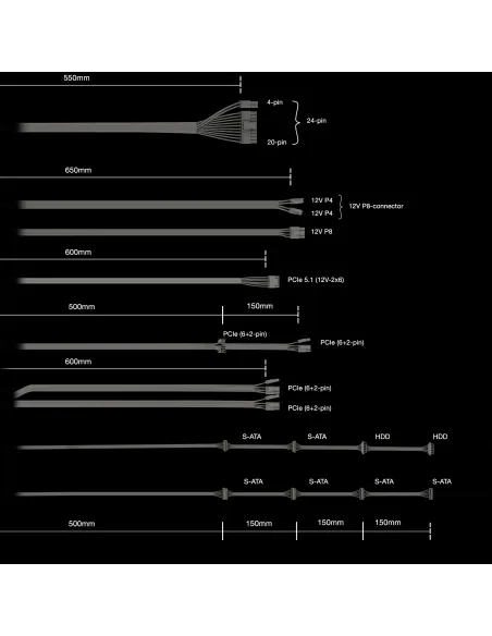 be quiet! Pure Power 13 M | 750W unidad de fuente de alimentación 20+4 pin ATX ATX Negro