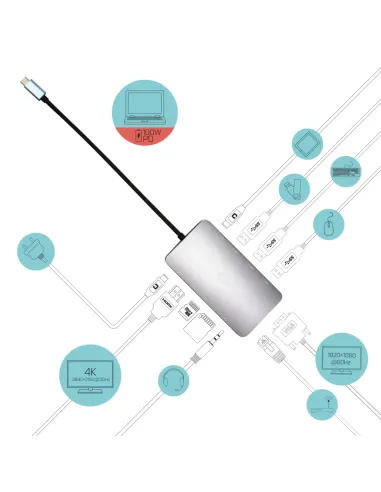 i-tec USB-C Metal Nano Dock HDMI VGA with LAN + Charger 112W