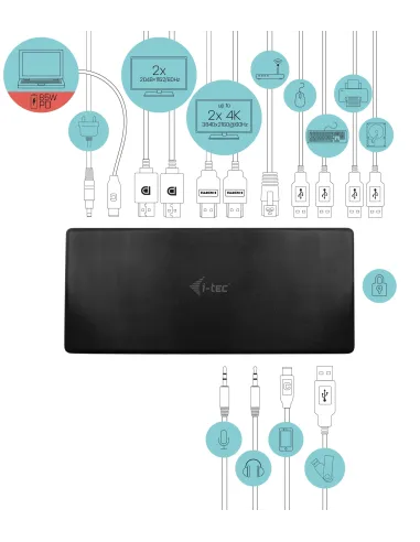 i-tec USB-C Quattro Display Docking Station with Power Delivery 85 W