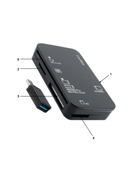 CoolBox LECTOR DE TARJETAS EXTERNO CRE4 + LECTOR DNIE + SIM + ADAPTADOR A USB-C