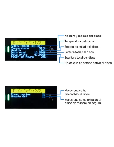 CoolBox CAJA CARCASA SSD M.2 NVME SATA LCD MINICHASE PS32 USB3.2 GEN2 ALUMINIO