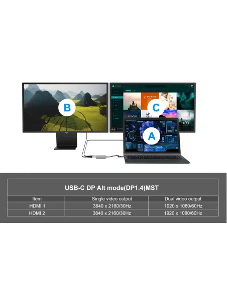 Conceptronic DONN13G base para portátil y replicador de puertos Alámbrico USB 3.2 Gen 1 (3.1 Gen 1) Type-C Gris