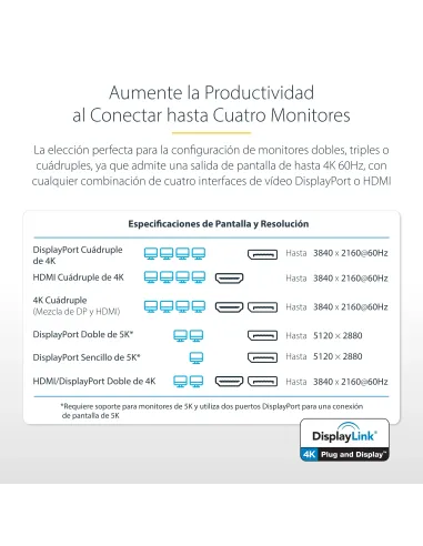 StarTech.com Mini Docking Station USB-C - Replicador de Puertos para 4 Monitores DisplayPort y HDMI 4K 60Hz - con PD de 100W -