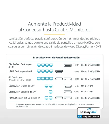 StarTech.com Mini Docking Station USB-C - Replicador de Puertos para 4 Monitores DisplayPort y HDMI 4K 60Hz - con PD de 100W -