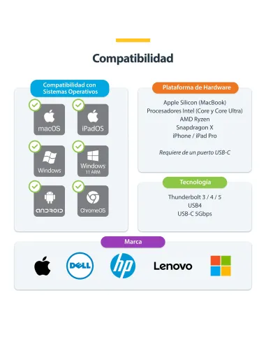 StarTech.com Adaptador Multipuertos USB C - Docking Station USB Tipo C a HDMI 2.0 4K 60Hz - Entrega de Alimentación 100W