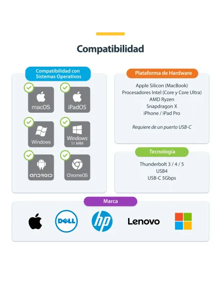 StarTech.com Adaptador Multipuertos USB C - Docking Station USB Tipo C a HDMI 2.0 4K 60Hz - Entrega de Alimentación 100W