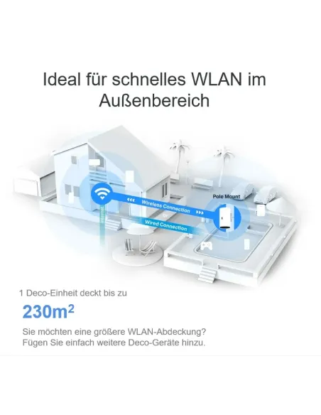 TP-Link Deco X50-Outdoor Doble banda (2,4 GHz   5 GHz) Wi-Fi 6 (802.11ax) Blanco 1 Interno