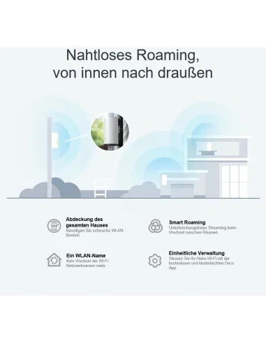 TP-Link Deco X50-Outdoor Doble banda (2,4 GHz   5 GHz) Wi-Fi 6 (802.11ax) Blanco 1 Interno