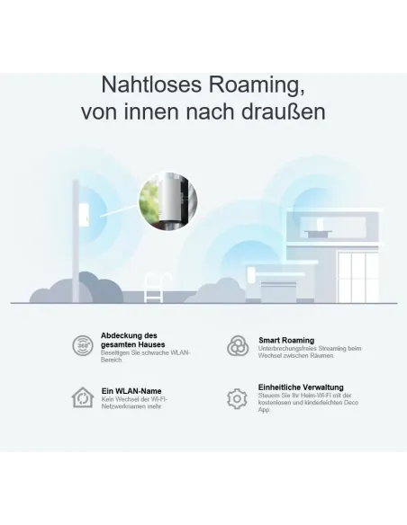 TP-Link Deco X50-Outdoor Doble banda (2,4 GHz   5 GHz) Wi-Fi 6 (802.11ax) Blanco 1 Interno