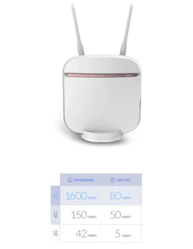 D-Link DWR-978 E router inalámbrico Gigabit Ethernet Doble banda (2,4 GHz   5 GHz) 5G Blanco