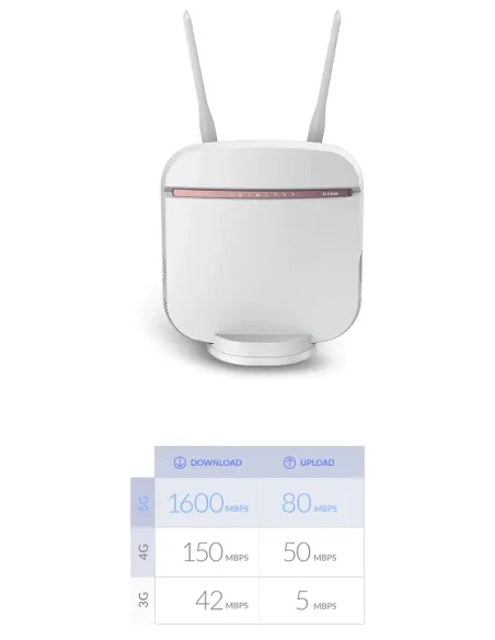 D-Link DWR-978 E router inalámbrico Gigabit Ethernet Doble banda (2,4 GHz   5 GHz) 5G Blanco