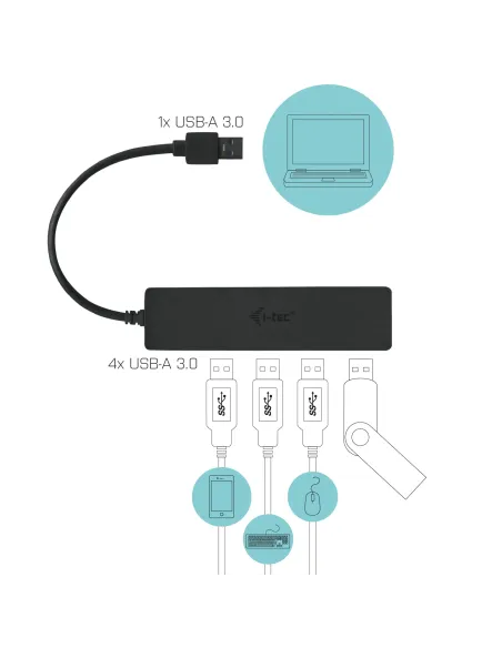 i-tec Advance USB 3.0 Slim Passive HUB 4 Port