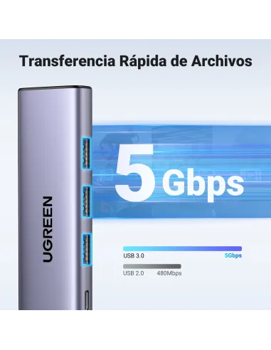 Ugreen 15596 base para portátil y replicador de puertos Alámbrico USB 3.2 Gen 1 (3.1 Gen 1) Type-A + Type-C Aluminio