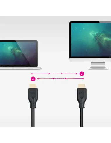 Nanocable Cable HDMI V2.0 4K@60Hz 18Gbps A M-A M CCS 0.5 m