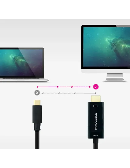 Nanocable Cable Conversor USB-C a HDMI 1.4 4K@30Hz, Color Negro, 5 m