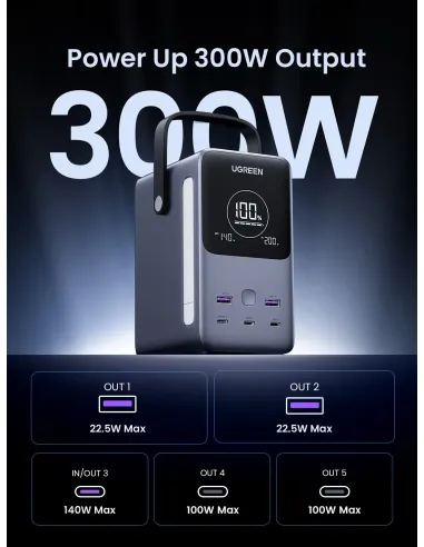 Ugreen Nexode Power Bank 48000 mAh Litio Gris