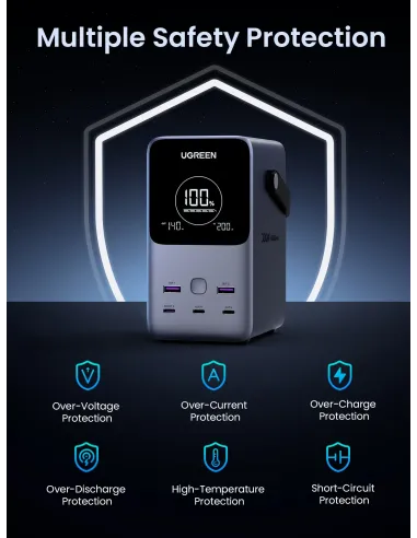 Ugreen Nexode Power Bank 48000 mAh Litio Gris