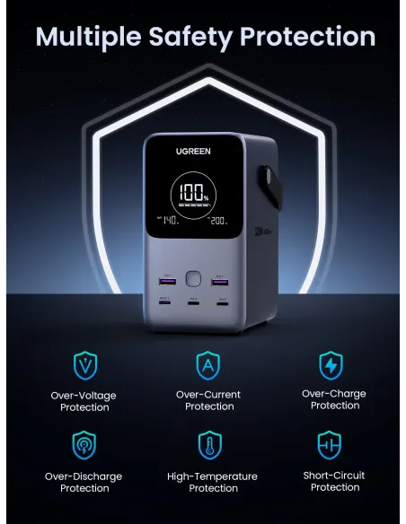 Ugreen Nexode Power Bank 48000 mAh Litio Gris