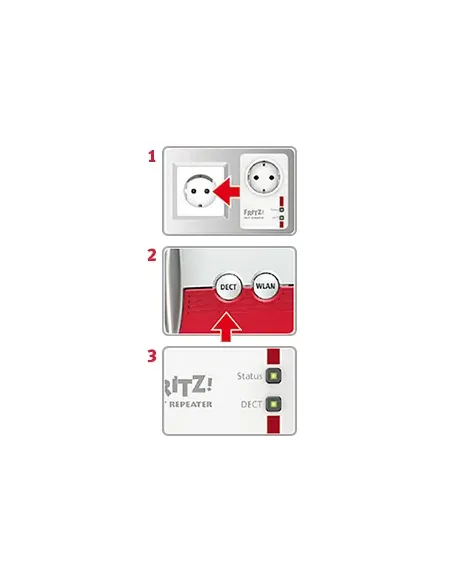 DECT FRITZ! Repeater 100 International