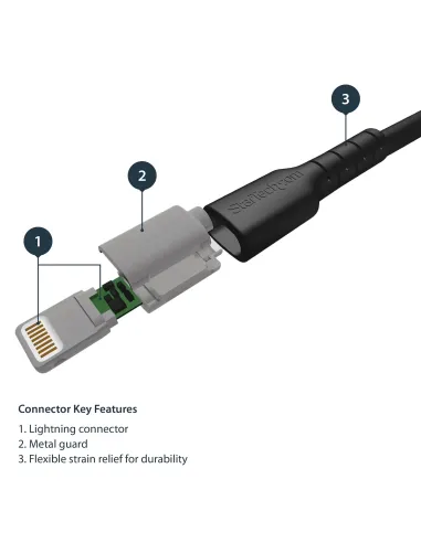 StarTech.com Cable Resistente USB-A a Lightning de 1 m Negro - Cable de Alimentación y Sincronización USB Tipo A a Lightning