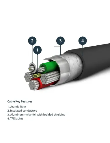 StarTech.com Cable Resistente USB-A a Lightning de 1 m Negro - Cable de Alimentación y Sincronización USB Tipo A a Lightning