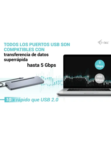 i-tec USB-C Metal Ergonomic 3x 4K Display Docking Station with Power Delivery 100 W + Universal Charger 100 W