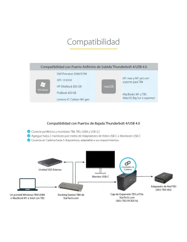 StarTech.com Docking Station Thunderbolt 4, PD de 96W, para 1 Monitor de 8K para 2 Monitores de 4K 60Hz, 3xTB4 USB4,