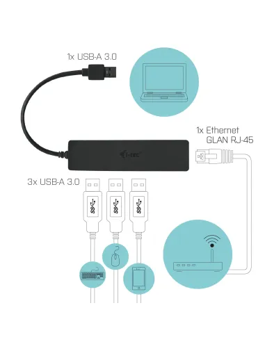 i-tec Advance USB 3.0 Slim HUB 3 Port + Gigabit Ethernet Adapter