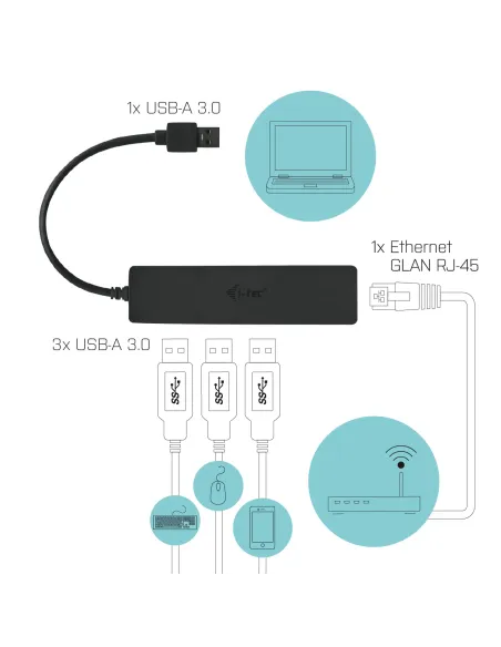 i-tec Advance USB 3.0 Slim HUB 3 Port + Gigabit Ethernet Adapter