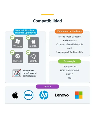 StarTech.com Switch KVM de 2 Puertos DisplayPort HDMI - Conmutador KVM de Dos Monitores - Hub Ladrón USB 2 Puertos 5Gbps - 2