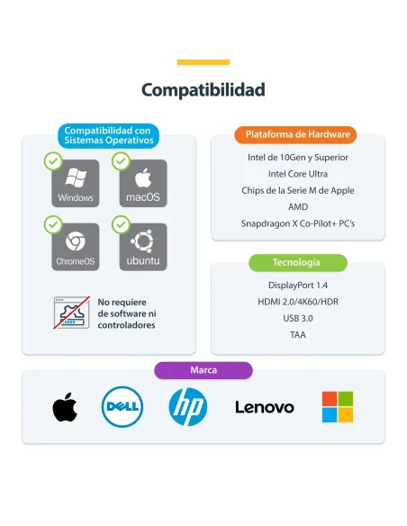 StarTech.com Switch KVM de 2 Puertos DisplayPort HDMI - Conmutador KVM de Dos Monitores - Hub Ladrón USB 2 Puertos 5Gbps - 2