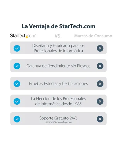 StarTech.com Adaptador USB-C a 4 Puertos HDMI - Tarjeta Gráfica y de Vídeo Externa - Dongle Llave USB Tipo C a 4x HDMI - 1080p