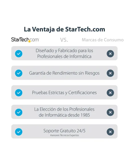StarTech.com Adaptador USB-C a 4 Puertos HDMI - Tarjeta Gráfica y de Vídeo Externa - Dongle Llave USB Tipo C a 4x HDMI - 1080p