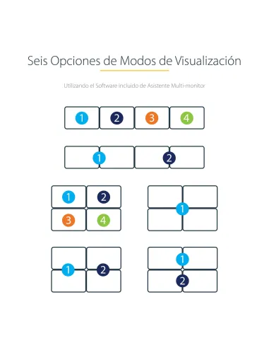 StarTech.com Adaptador USB-C a 4 Puertos HDMI - Tarjeta Gráfica y de Vídeo Externa - Dongle Llave USB Tipo C a 4x HDMI - 1080p