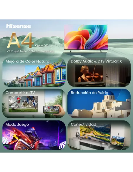 Hisense 40A4S 101,6 cm (40") Full HD Smart TV Wifi Negro 200 cd   m²