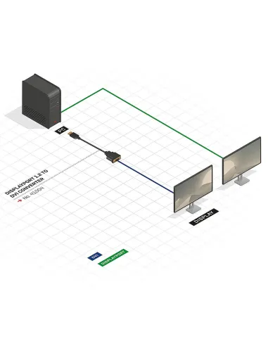 Lindy 41004 adaptador de cable de vídeo 0,15 m DisplayPort DVI-D Negro