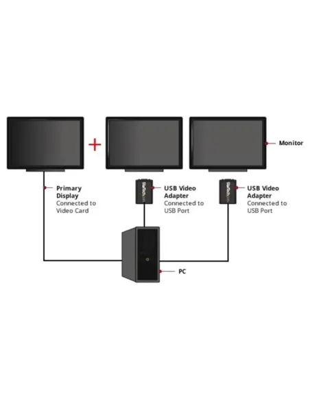 StarTech.com Adaptador de Vídeo Externo USB a VGA - Tarjeta Gráfica Externa Cable - 1920x1200