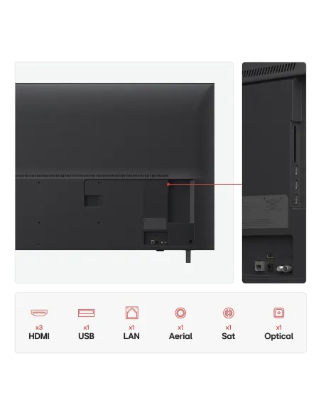 LG 65UA75006LA Televisor 165,1 cm (65") 4K Ultra HD Smart TV Wifi Negro